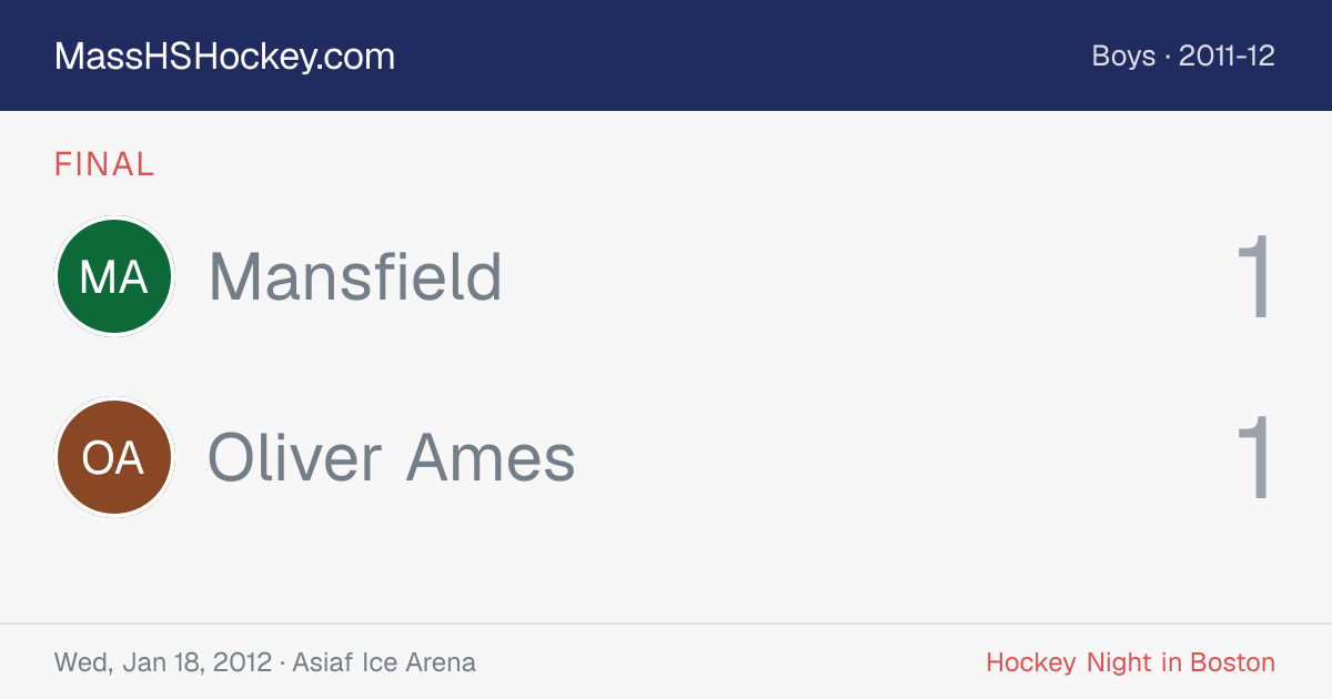 Mansfield at Oliver Ames score card