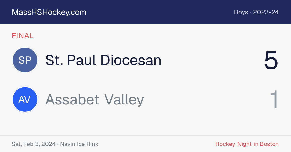St. Paul Diocesan at Assabet Valley score card