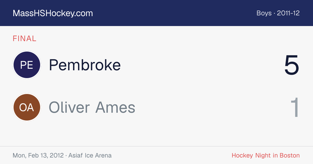 Pembroke at Oliver Ames score card
