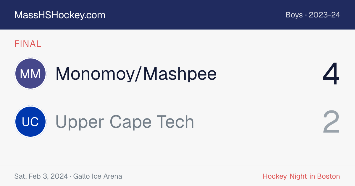 Monomoy/Mashpee at Upper Cape Tech score card