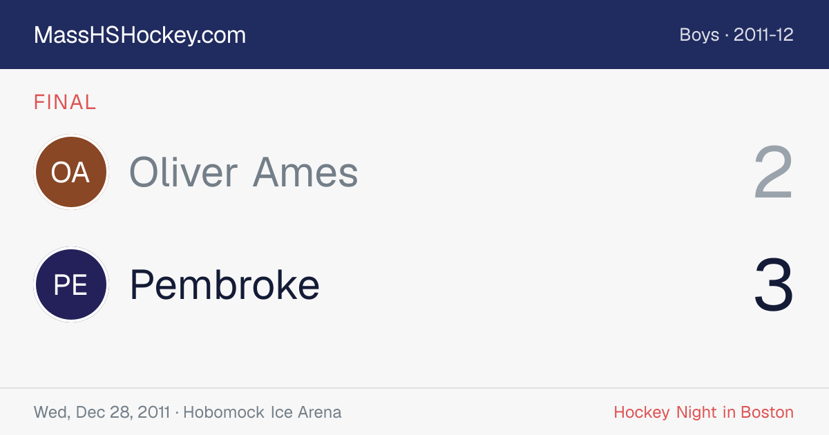 Oliver Ames at Pembroke score card