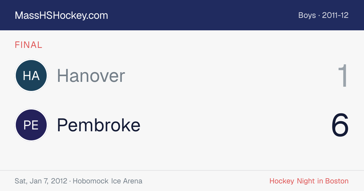 Hanover at Pembroke score card