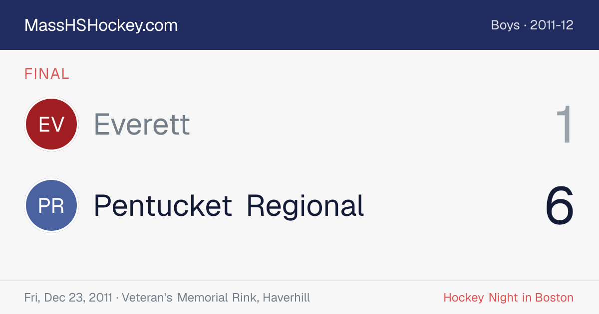 Everett at Pentucket Regional score card