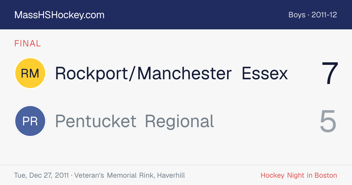 Rockport/Manchester Essex at Pentucket Regional score card