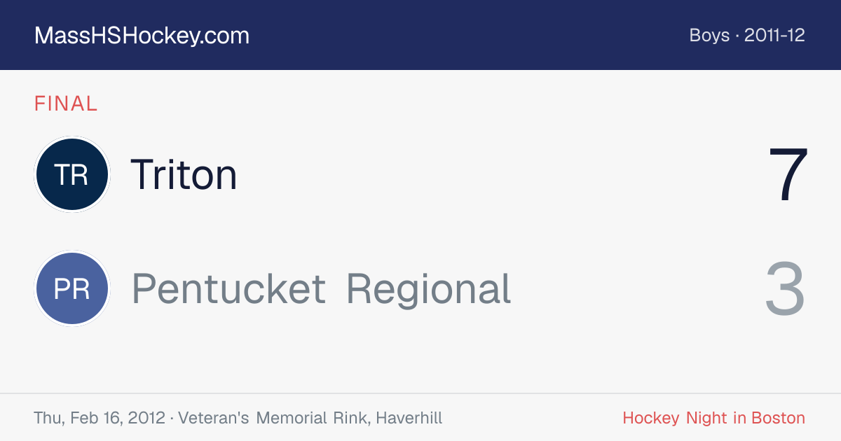 Triton at Pentucket Regional score card