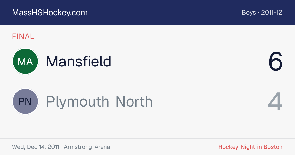 Mansfield at Plymouth North score card