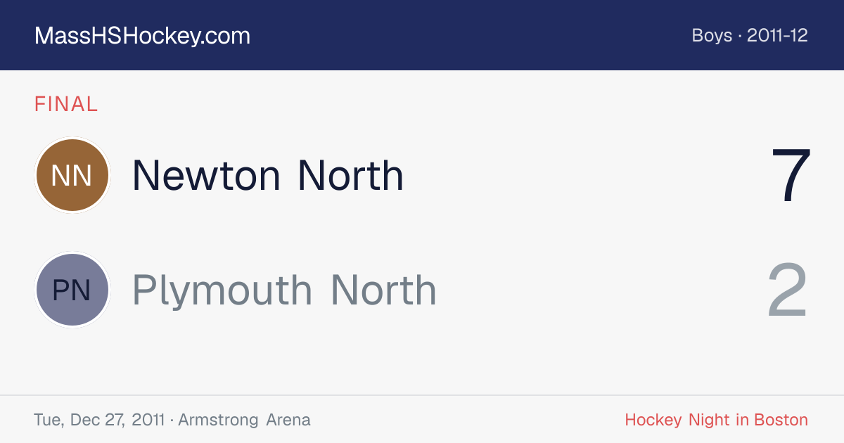 Newton North at Plymouth North score card