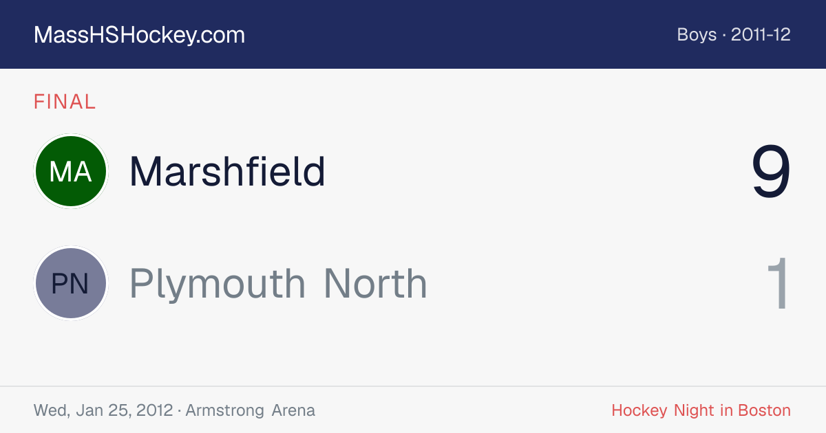 Marshfield at Plymouth North score card