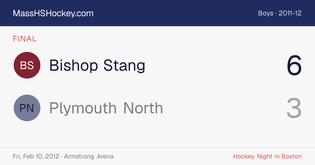 Bishop Stang at Plymouth North score card
