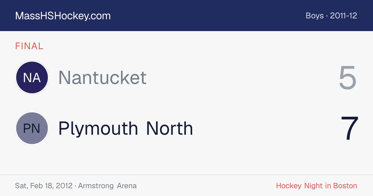 Nantucket at Plymouth North score card