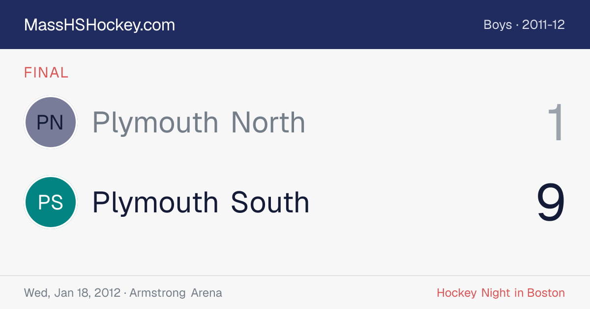 Plymouth North at Plymouth South score card
