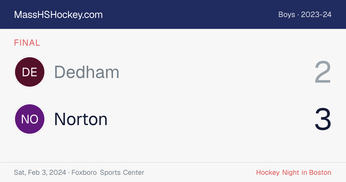 Dedham at Norton score card