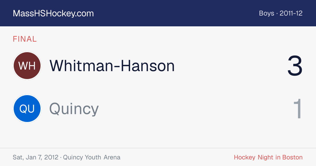 Whitman-Hanson at Quincy score card