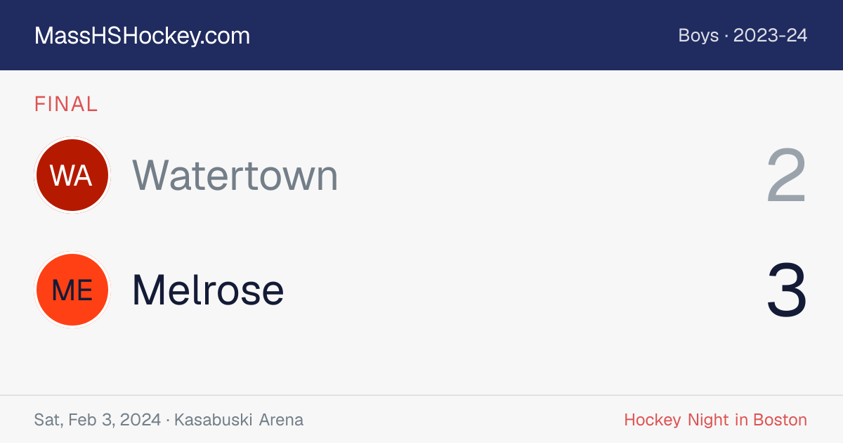 Watertown at Melrose score card