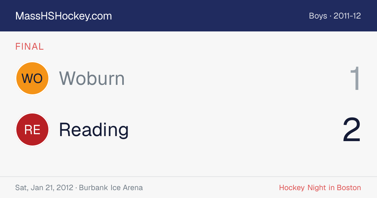 Woburn at Reading score card