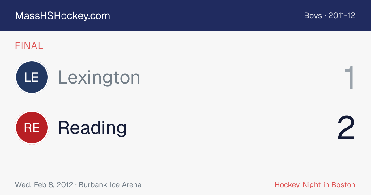 Lexington at Reading score card