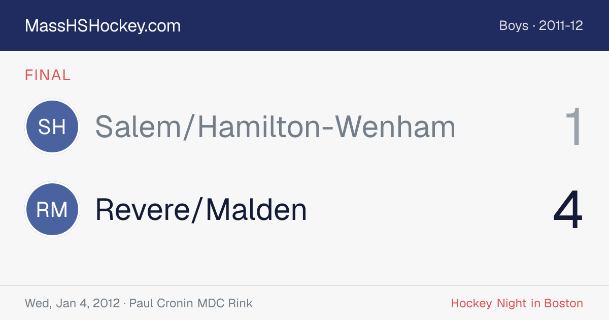 Salem/Hamilton-Wenham at Revere/Malden score card