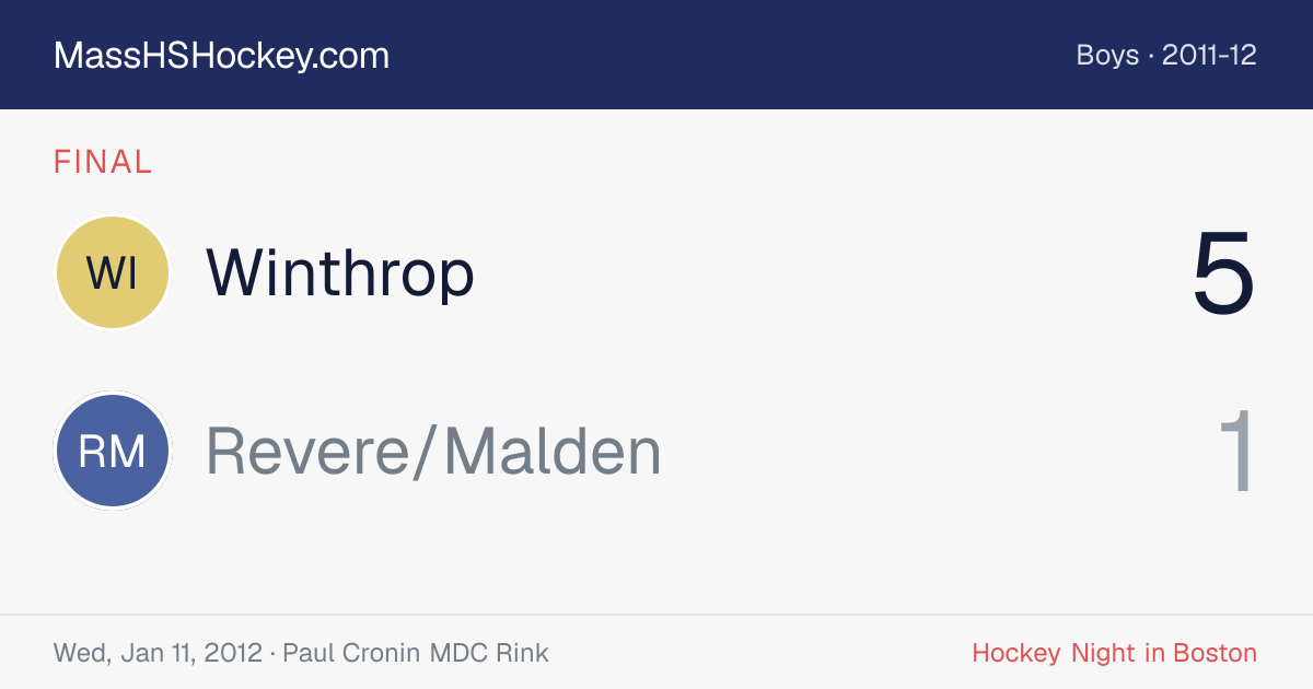 Winthrop at Revere/Malden score card