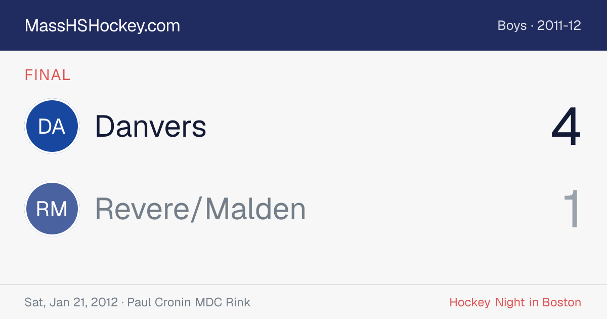 Danvers at Revere/Malden score card
