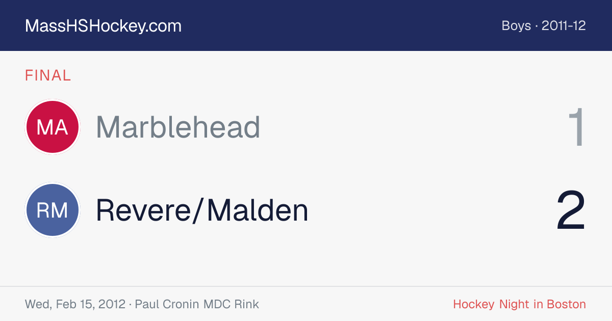 Marblehead at Revere/Malden score card