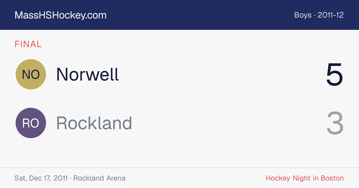 Norwell at Rockland score card