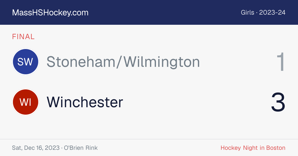 Stoneham/Wilmington at Winchester score card
