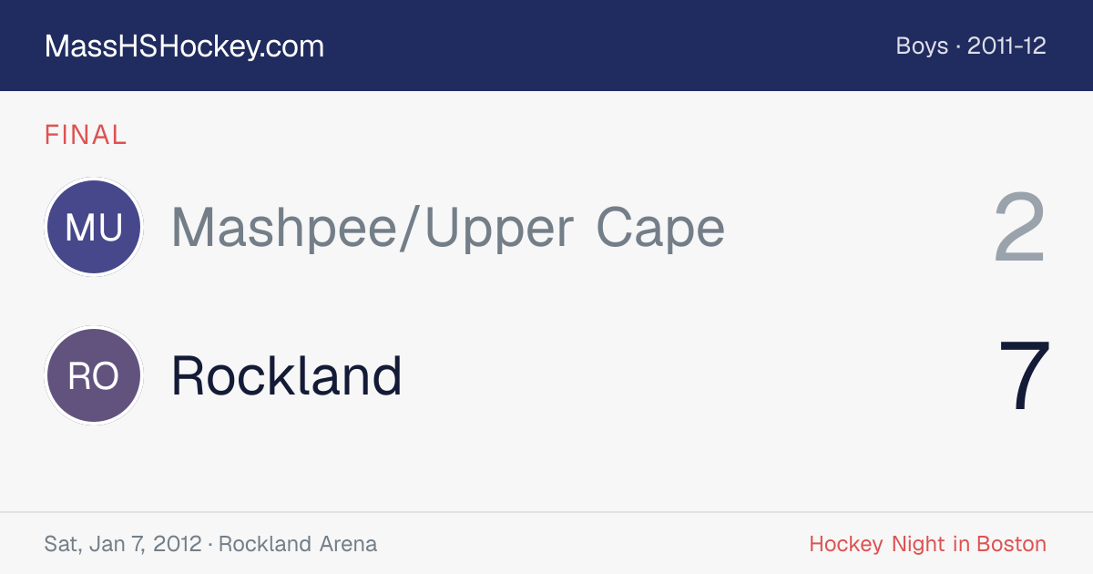 Mashpee/Upper Cape at Rockland score card