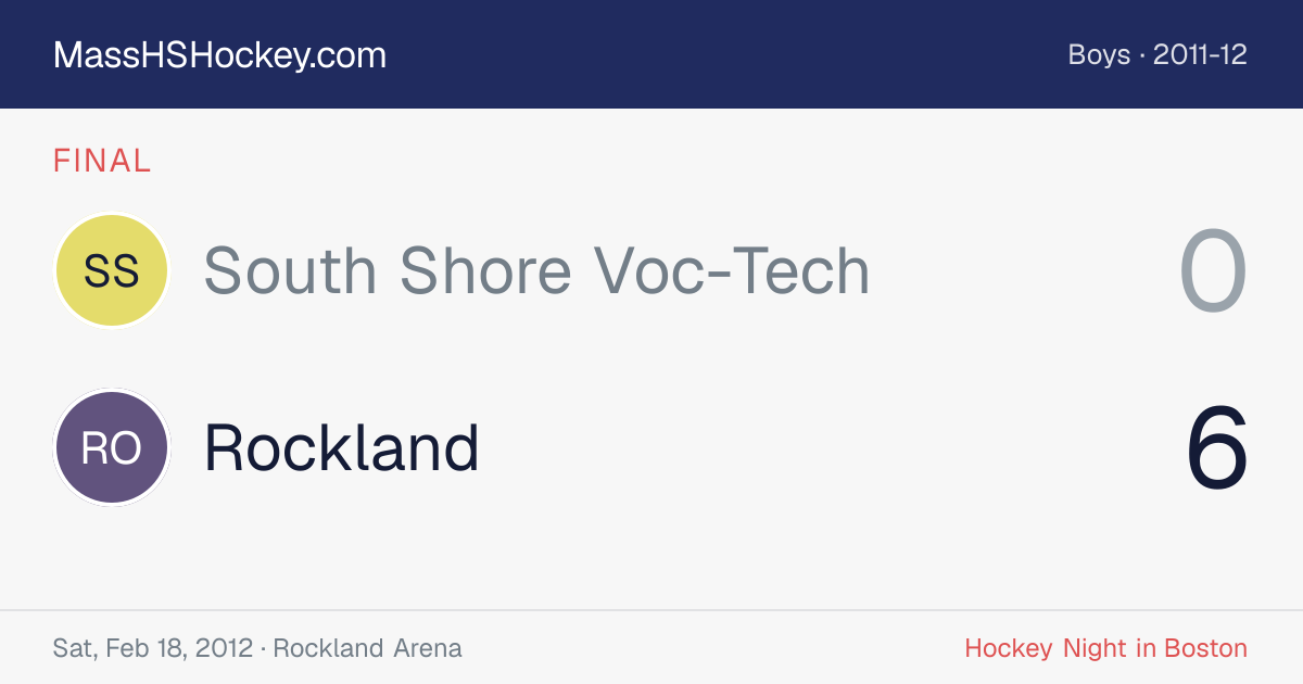 South Shore Voc-Tech at Rockland score card
