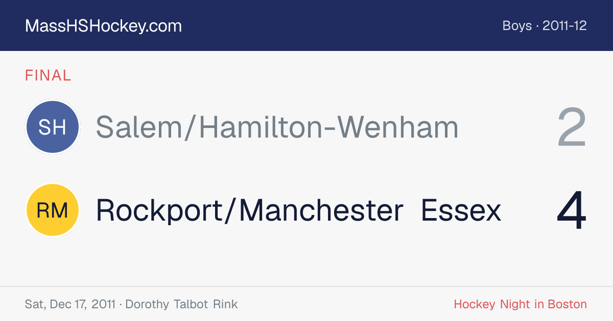 Salem/Hamilton-Wenham at Rockport/Manchester Essex score card