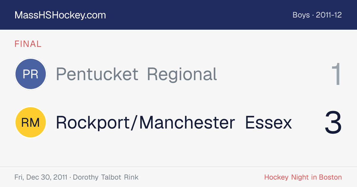 Pentucket Regional at Rockport/Manchester Essex score card