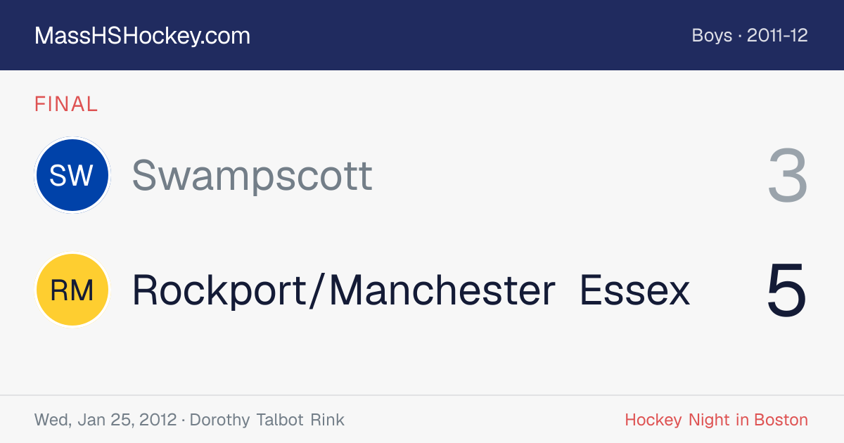 Swampscott at Rockport/Manchester Essex score card