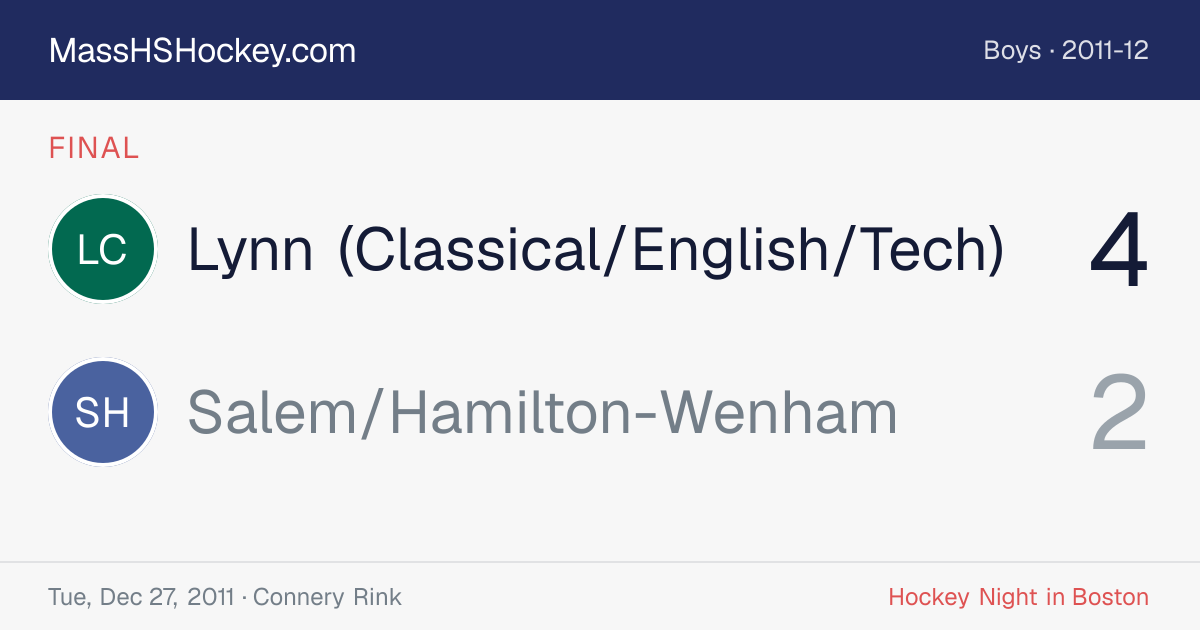 Lynn (Classical/English/Tech) at Salem/Hamilton-Wenham score card