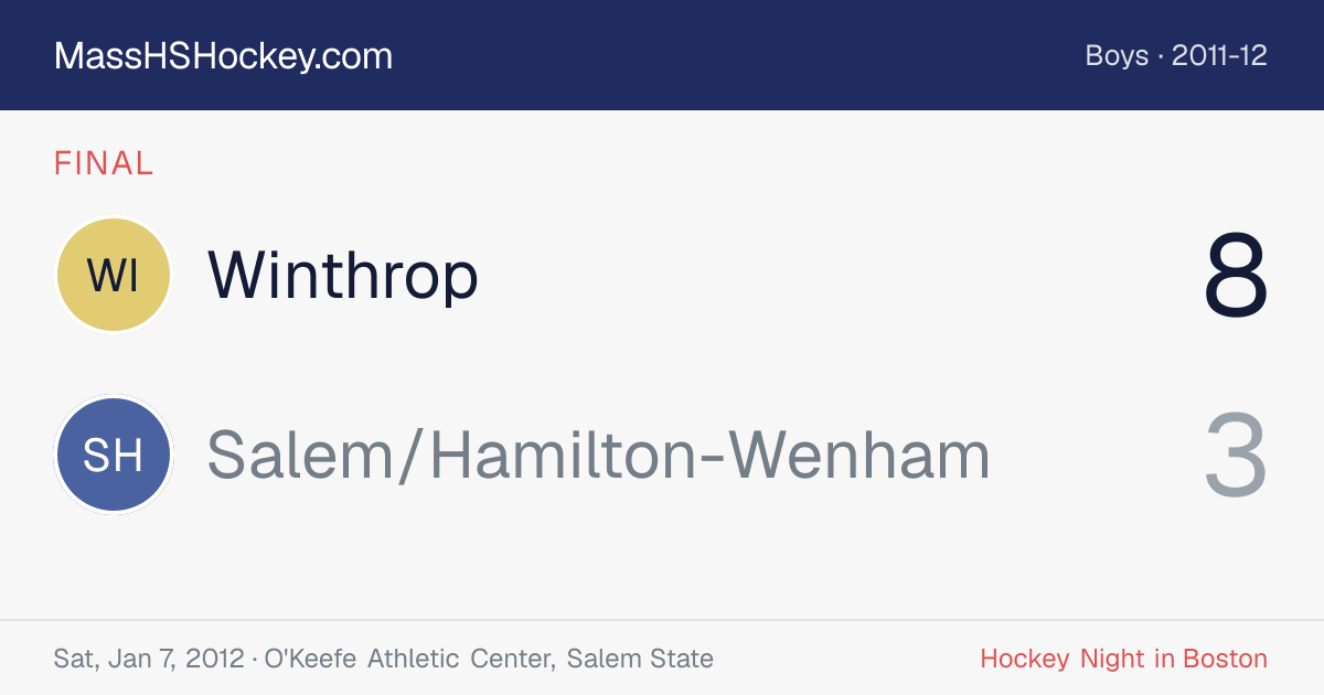 Winthrop at Salem/Hamilton-Wenham score card