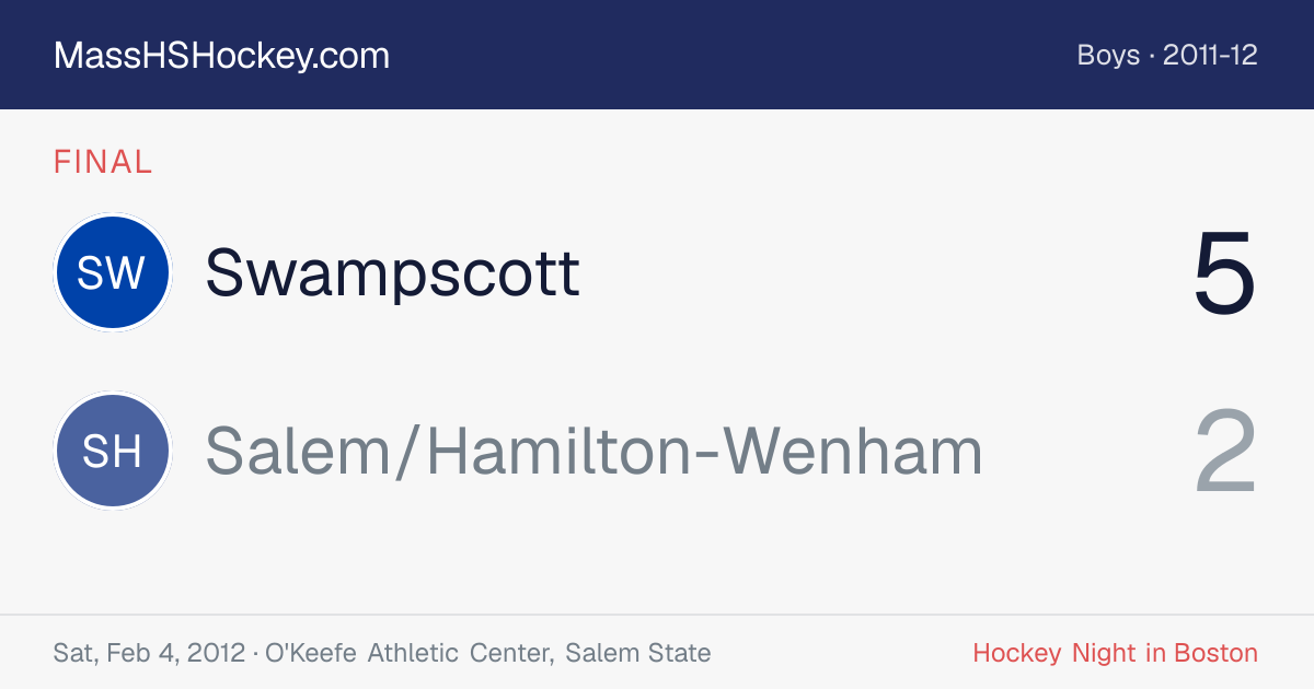 Swampscott at Salem/Hamilton-Wenham score card
