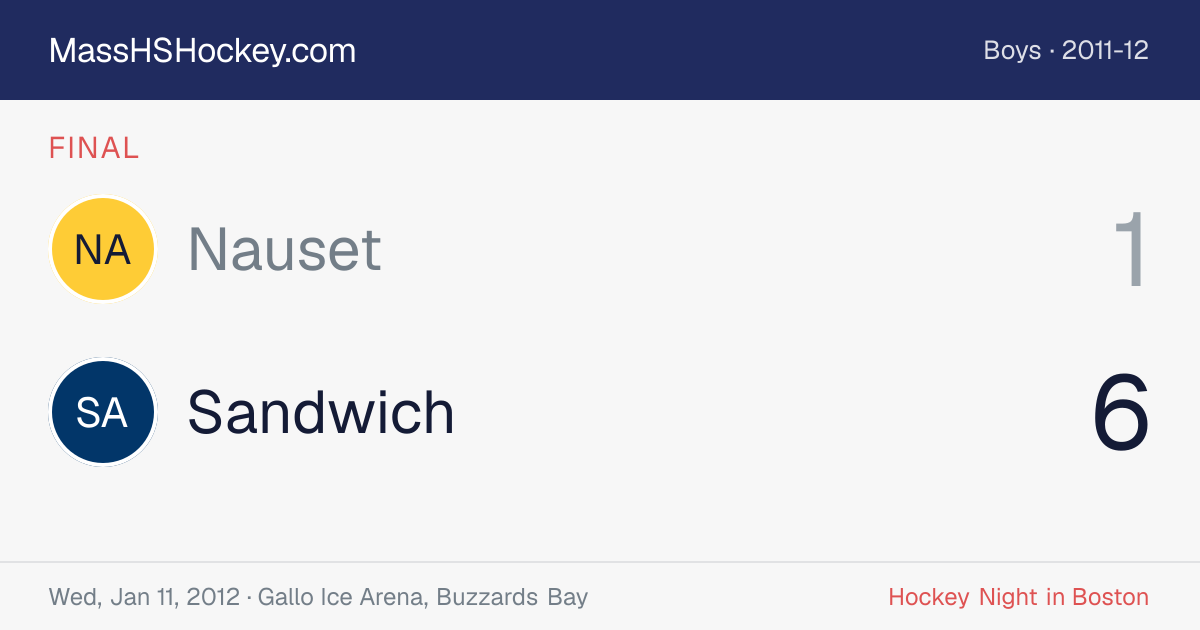 Nauset at Sandwich score card