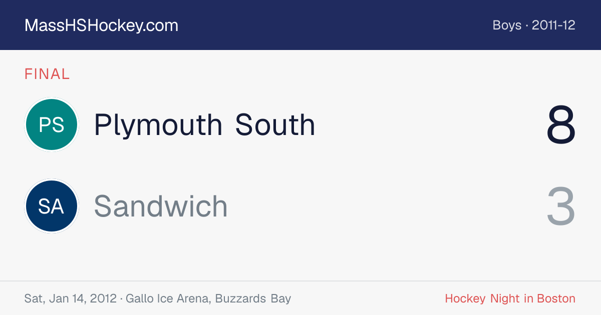 Plymouth South at Sandwich score card