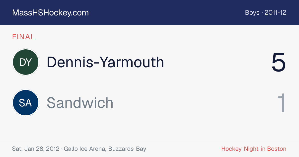 Dennis-Yarmouth at Sandwich score card