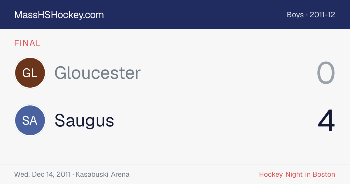 Gloucester at Saugus score card