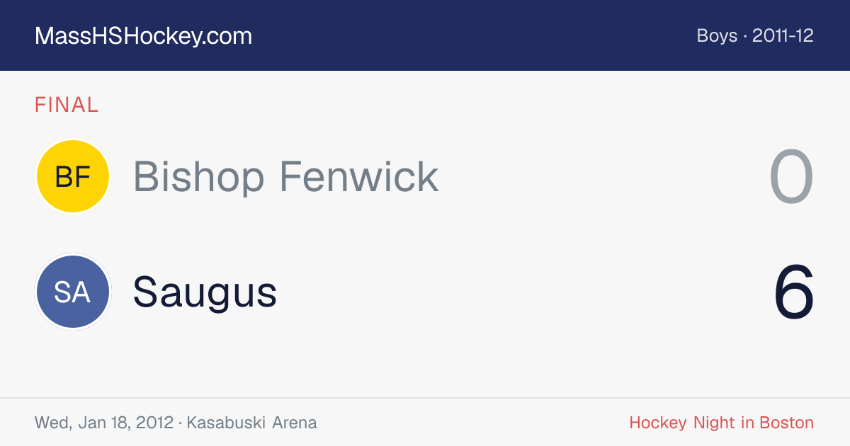 Bishop Fenwick at Saugus score card