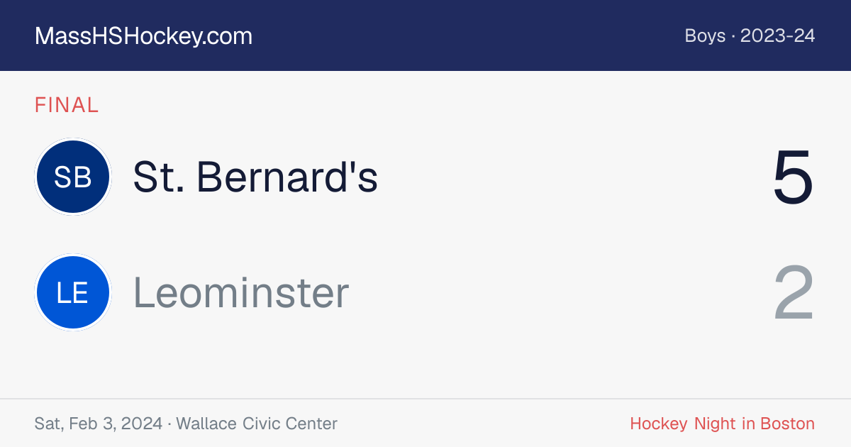 St. Bernard's at Leominster score card