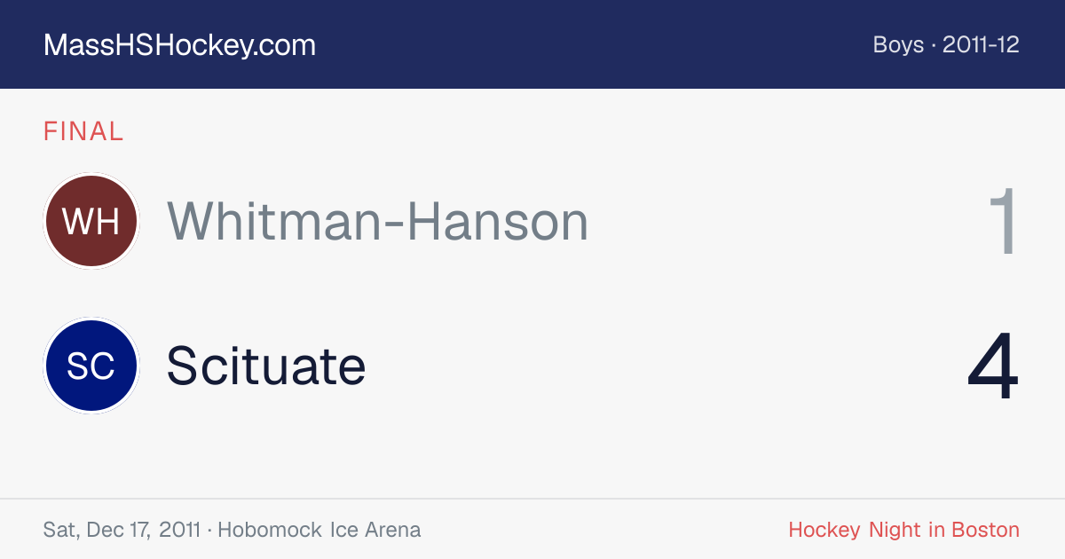 Whitman-Hanson at Scituate score card