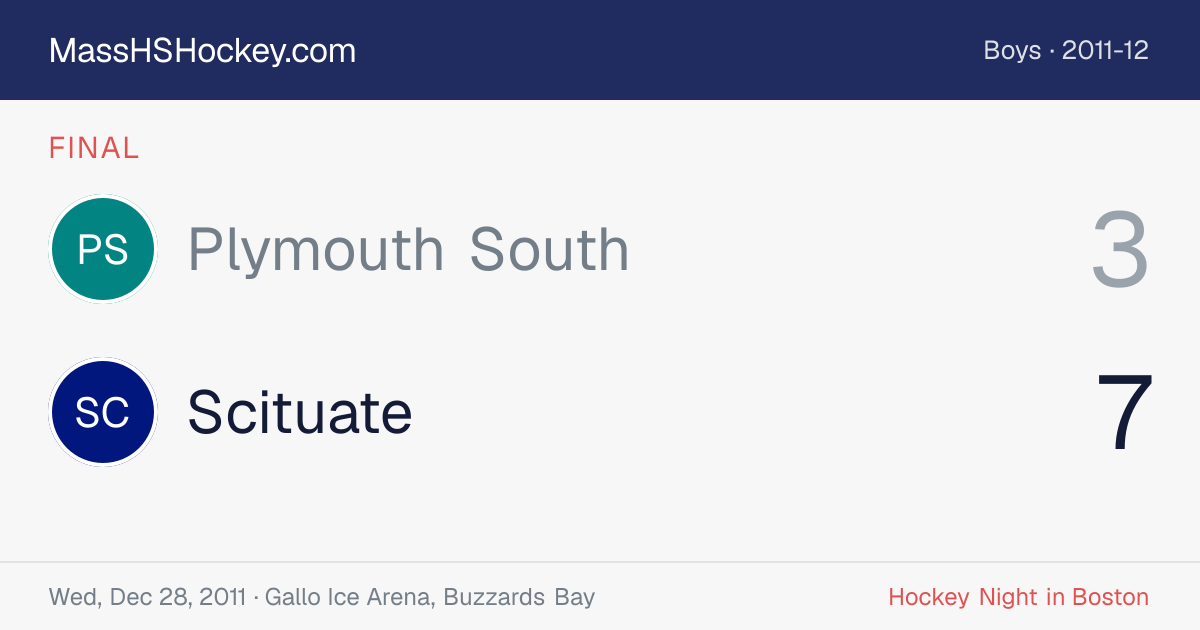 Plymouth South at Scituate score card