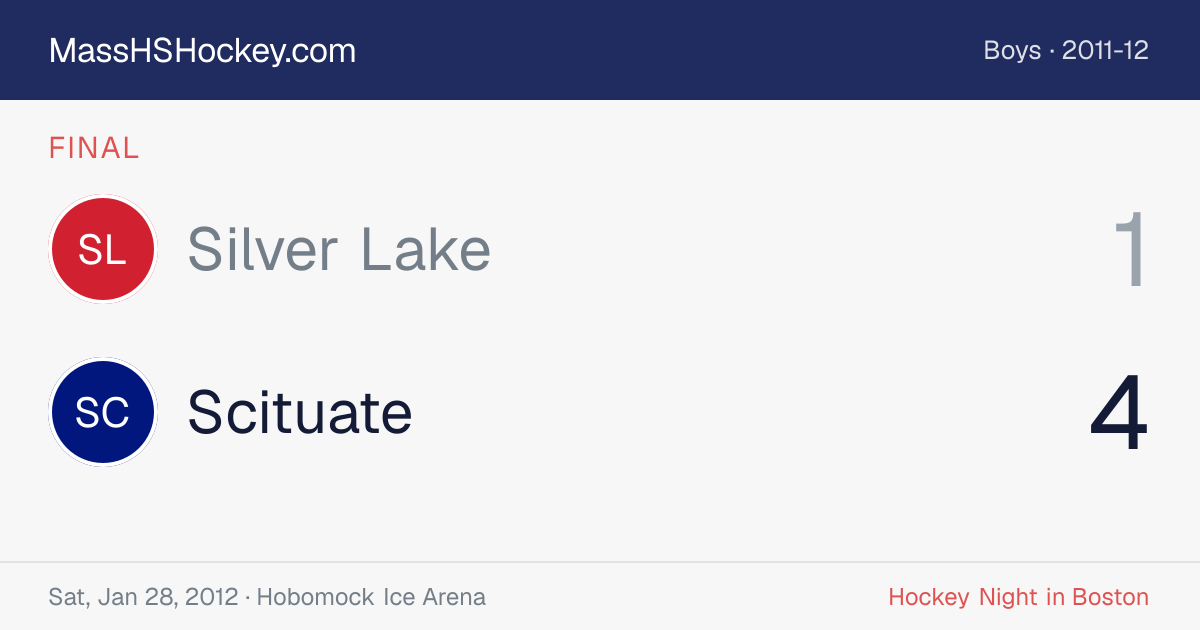 Silver Lake at Scituate score card