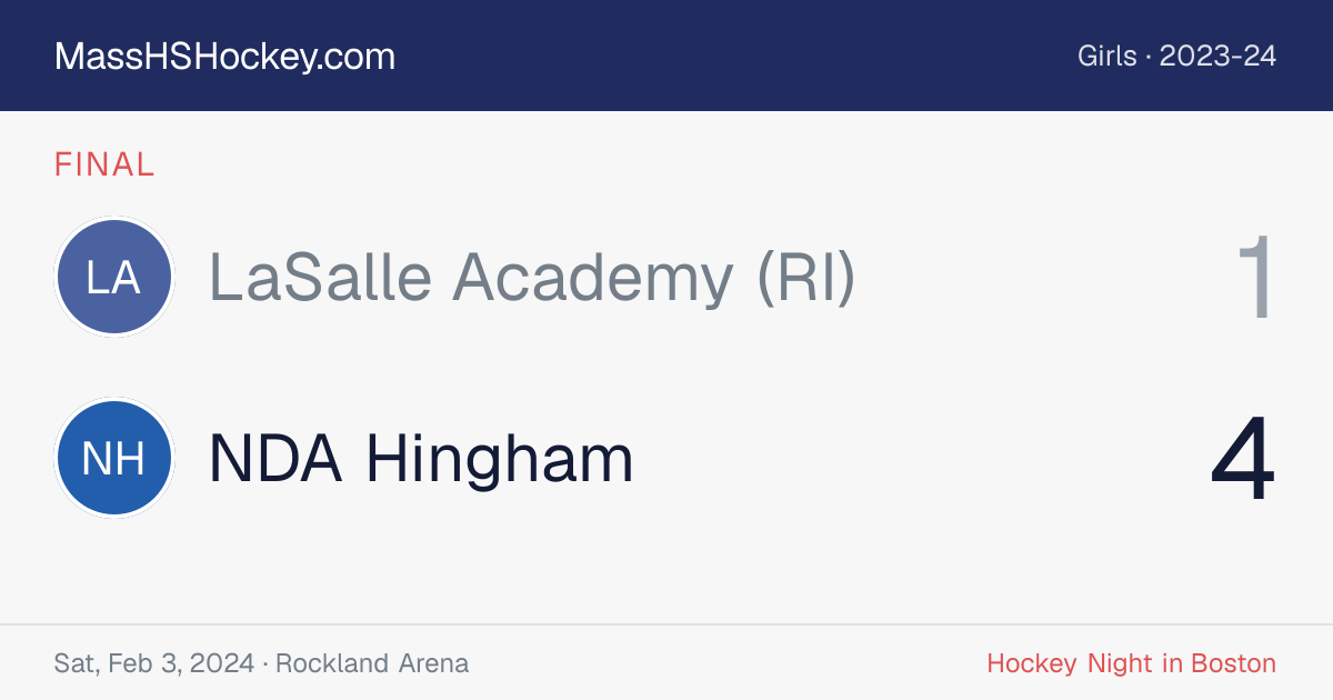 LaSalle Academy (RI) at NDA Hingham score card