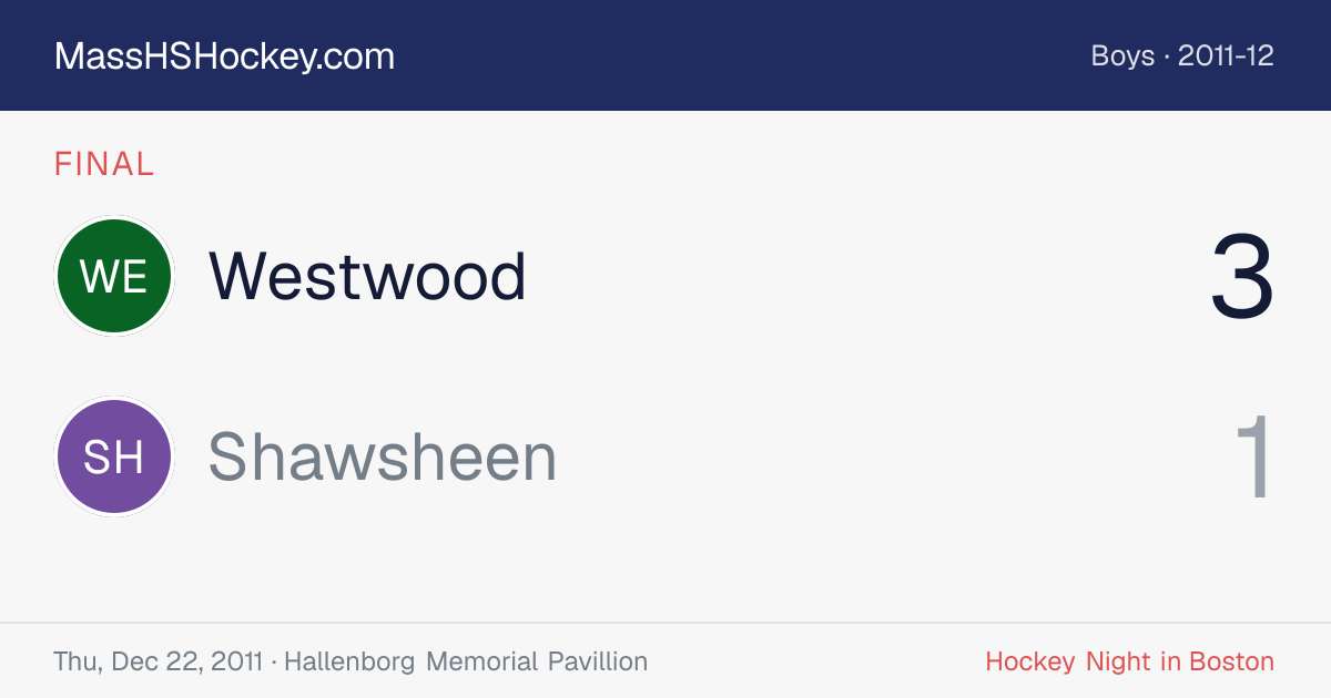 Westwood at Shawsheen score card