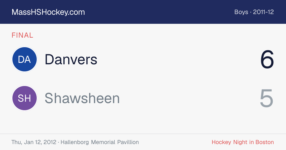 Danvers at Shawsheen score card