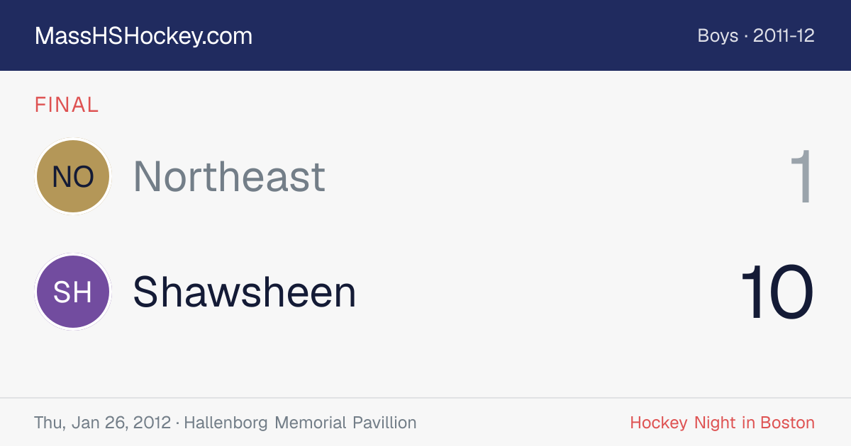 Northeast at Shawsheen score card