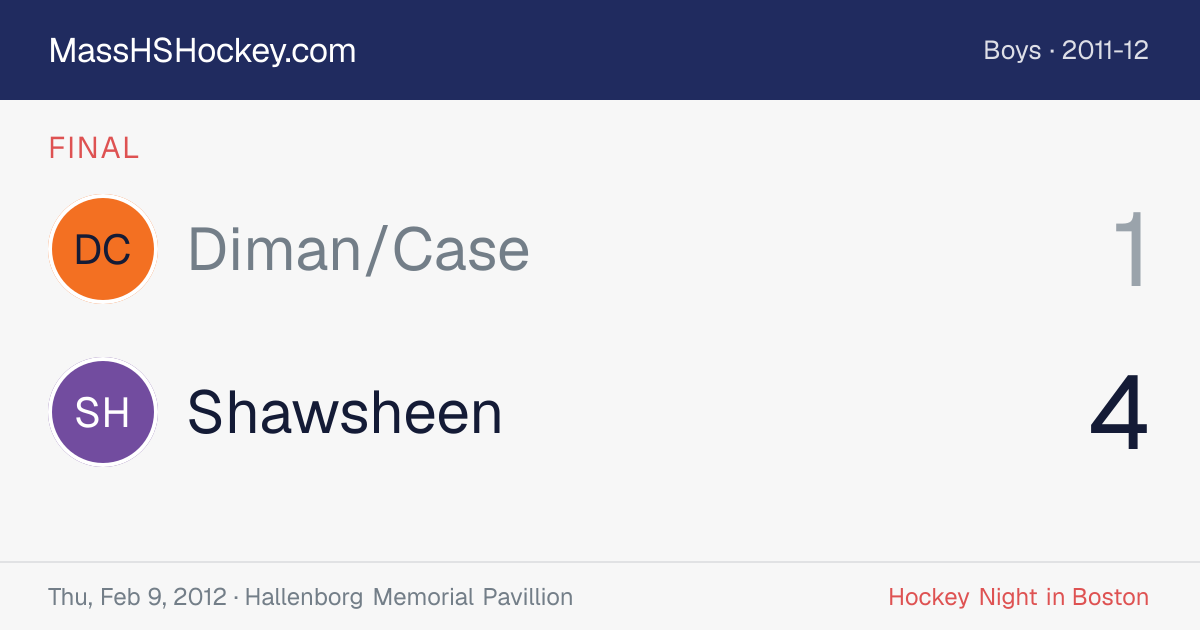 Diman/Case at Shawsheen score card