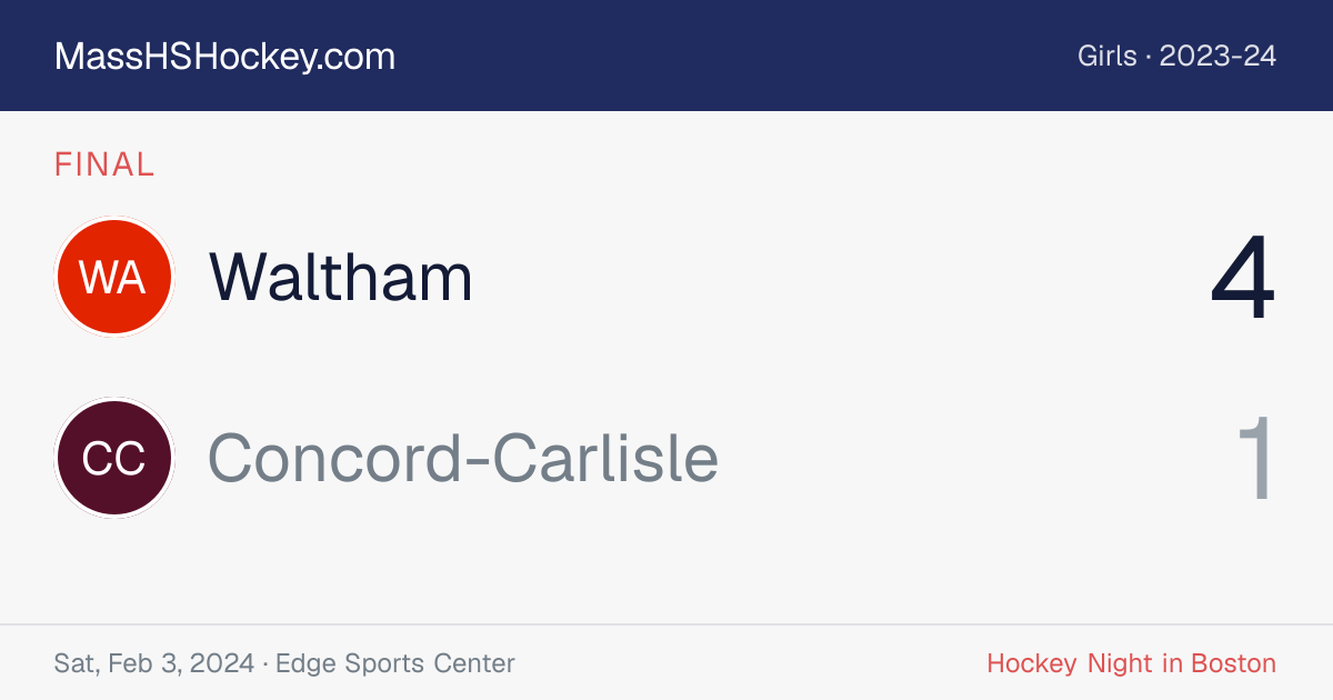 Waltham at Concord-Carlisle score card
