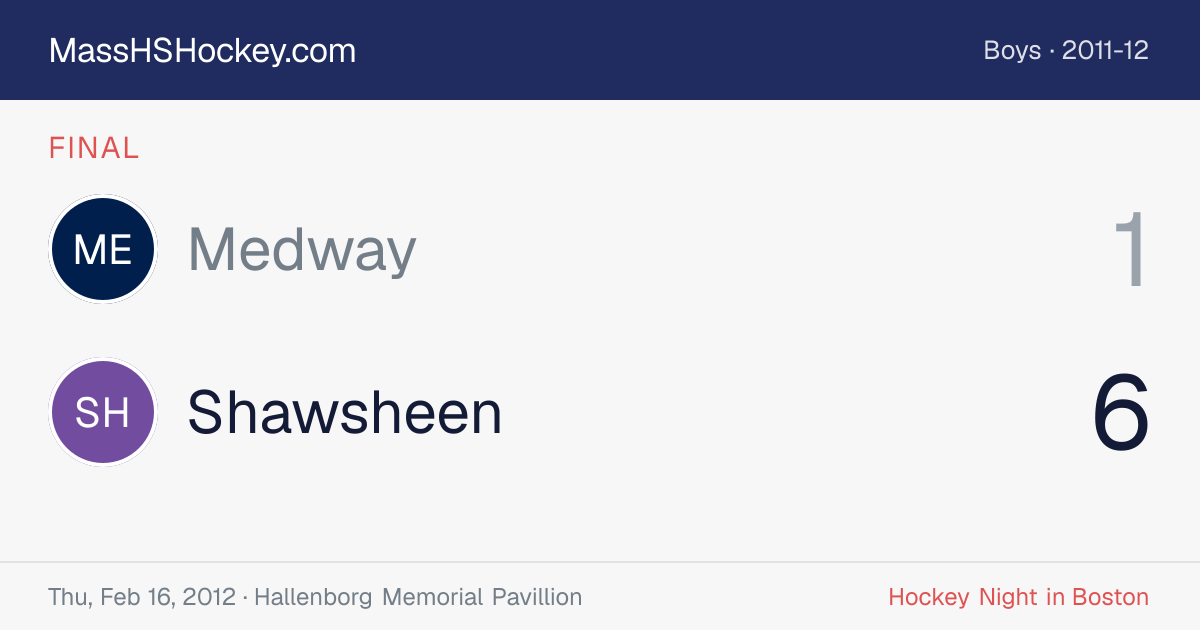 Medway at Shawsheen score card
